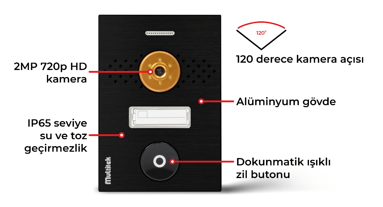 Multitek DIP01 ürünü teknik özellikler
